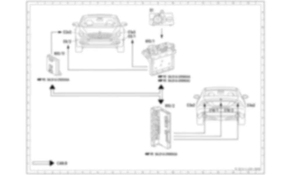 Электросхема Функциональная схема электрической системы для наружного освещения для Mercedes-Benz CLS-class (C219) 2004—2010