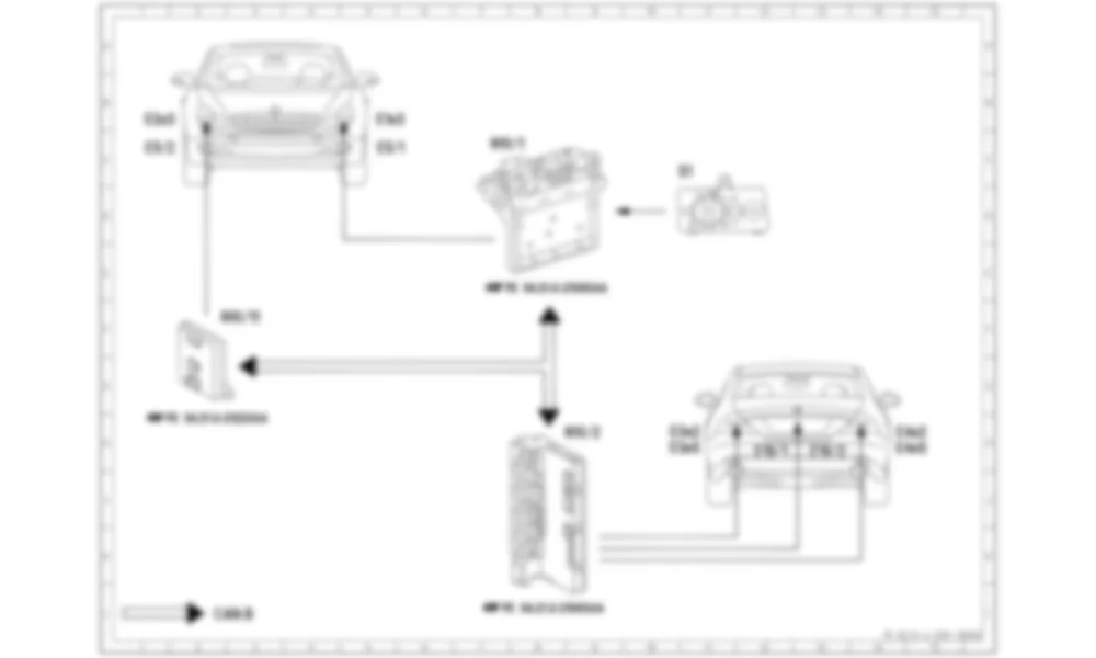 Электросхема Функциональная схема электрической системы для наружного освещения для Mercedes-Benz CLS-class (C219) 2004—2010