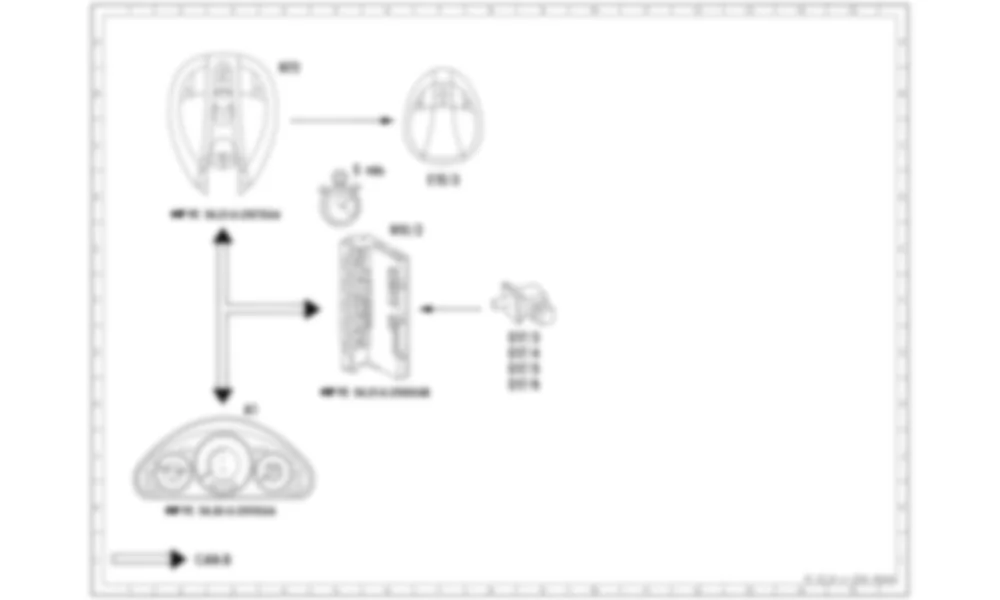 Электросхема Функциональная схема электрической системы внутреннего освещения для Mercedes-Benz CLS-class (C219) 2004—2010