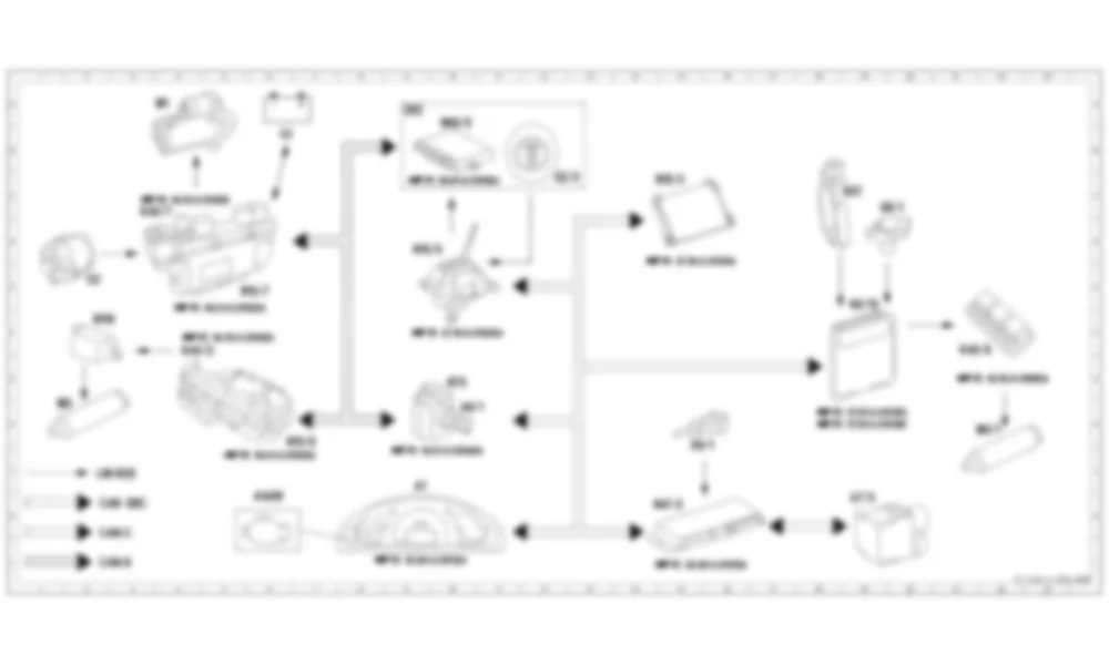 Электросхема Функциональная электрическая схема стартера, генератора, аккумулятора для Mercedes-Benz S-class (W220) 1998—2005