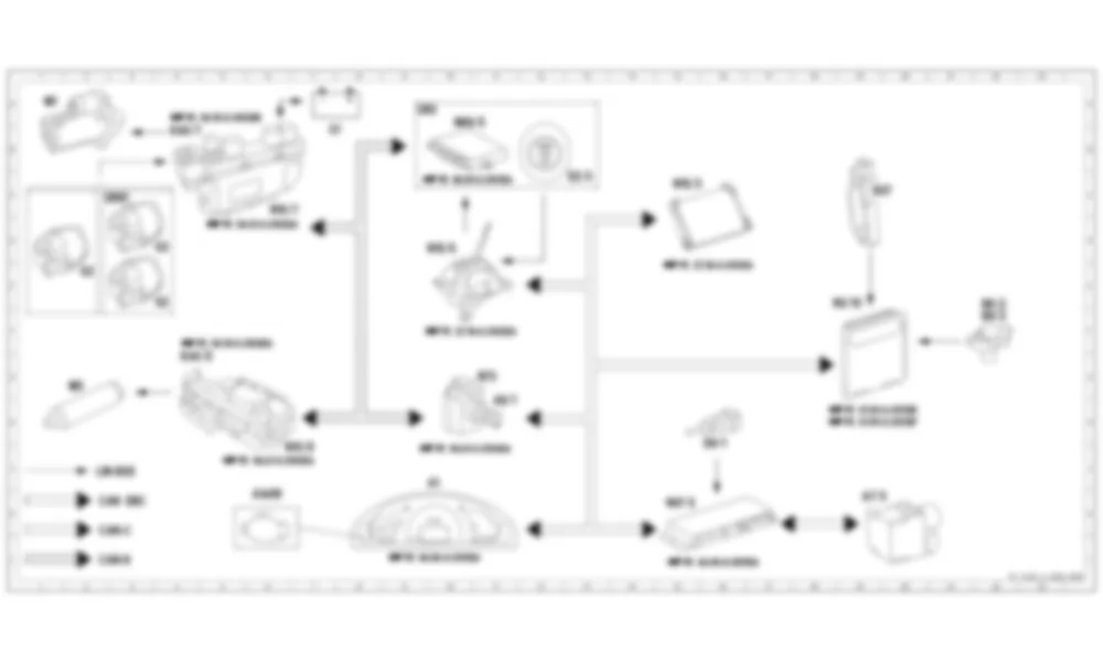 Электросхема Функциональная электрическая схема стартера, генератора, аккумулятора для Mercedes-Benz S-class (W220) 1998—2005