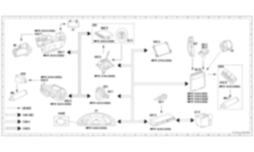 Электросхема Функциональная электрическая схема стартера, генератора, аккумулятора для Mercedes-Benz S-class (W220) 1998—2005