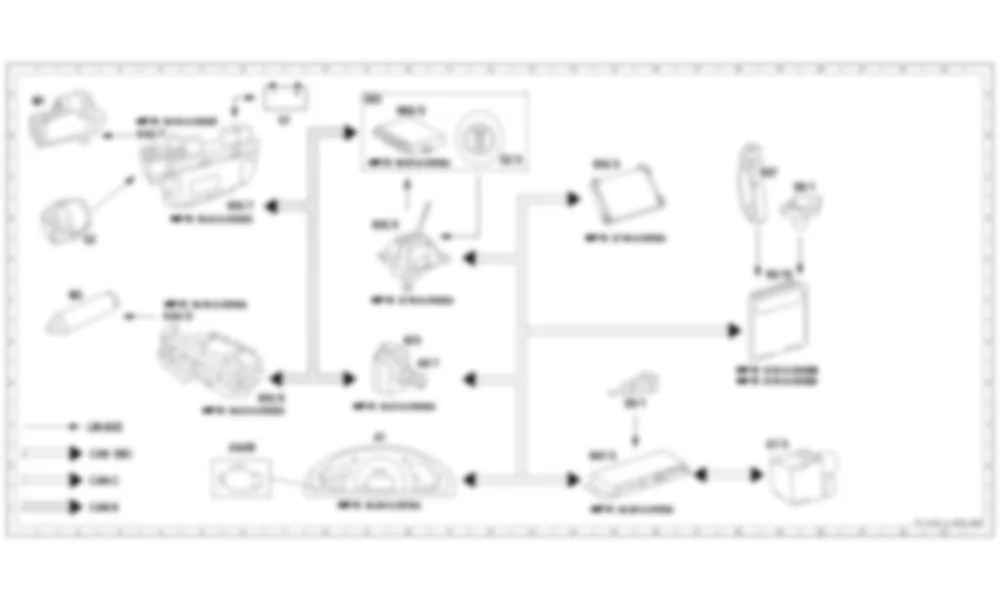 Электросхема Функциональная электрическая схема стартера, генератора, аккумулятора для Mercedes-Benz S-class (W220) 1998—2005