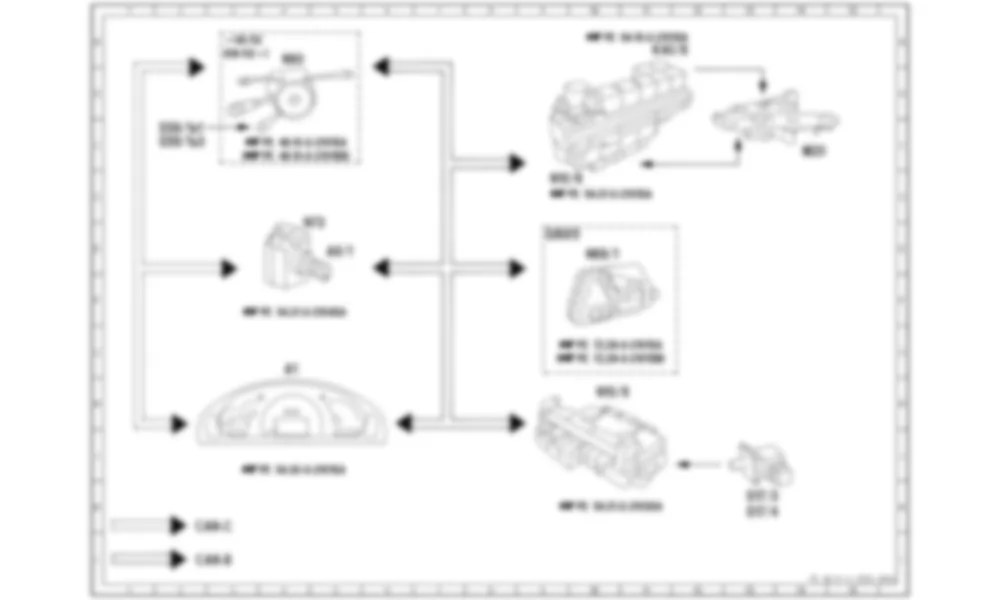 Электросхема Функциональная схема электрической системы регулировки рулевой колонки для Mercedes-Benz S-class (W220) 1998—2005