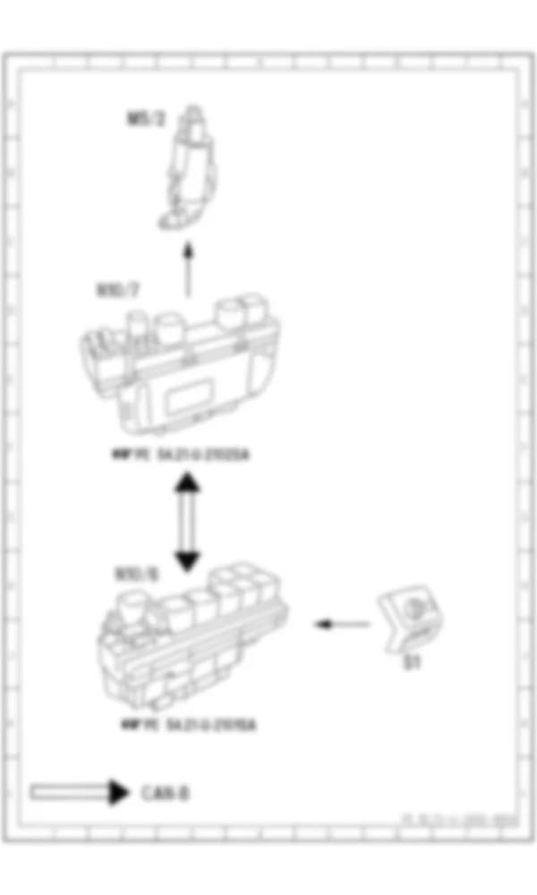 Электросхема Функциональная схема электрической системы для системы очистки фар (HCS) для Mercedes-Benz S-class (W220) 1998—2005