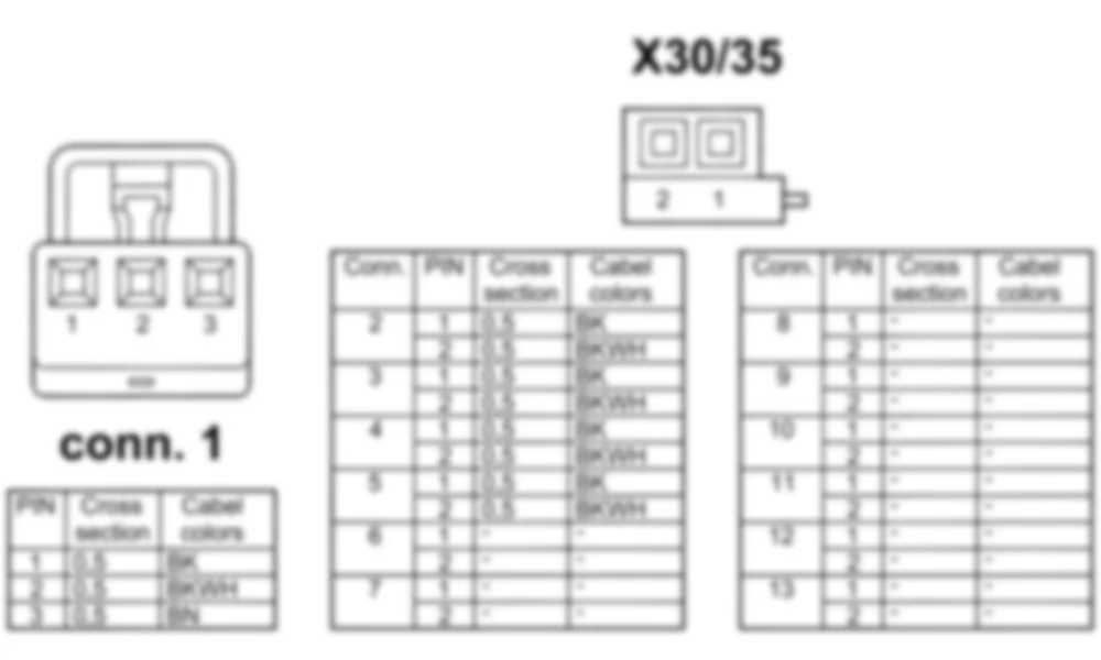 Распиновка разъема X30/35 -  Разъем распределителя напряжения CAN Telematics для Mercedes-Benz S-class (W221) 2005—2013