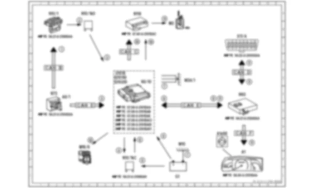 Электросхема Принципиальная электрическая схема при включенном зажигании для Mercedes-Benz S-class (W221) 2005—2013