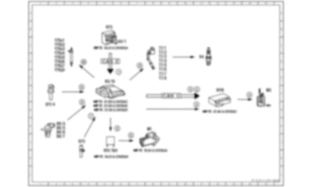 Электросхема Принципиальная электрическая схема для запуска для Mercedes-Benz S-class (W221) 2005—2013