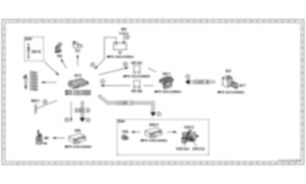 Электросхема Функциональная схема при выключенном зажигании для Mercedes-Benz S-class (W221) 2005—2013