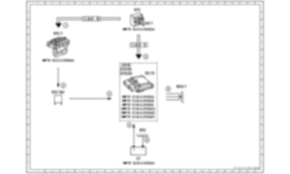 Электросхема Функциональная схема при выключенном зажигании для Mercedes-Benz S-class (W221) 2005—2013