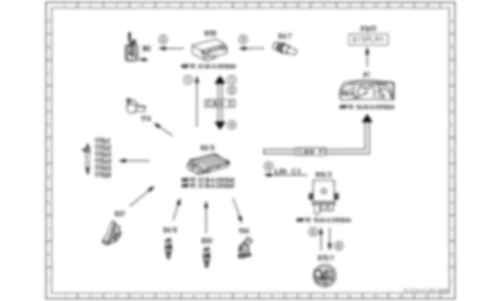 Электросхема Принципиальная электрическая схема подачи топлива для Mercedes-Benz S-class (W221) 2005—2013