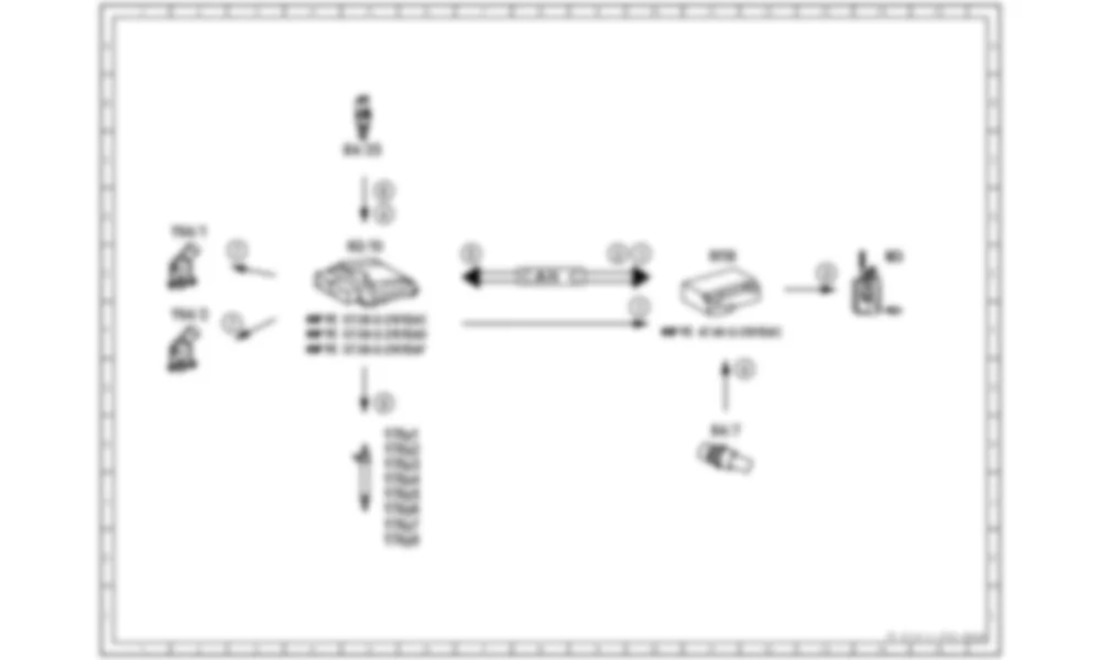 Электросхема Принципиальная электрическая схема подачи топлива для Mercedes-Benz S-class (W221) 2005—2013