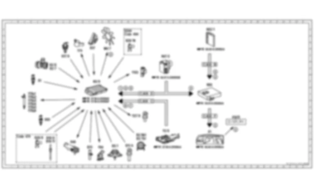 Электросхема Схема электрических функций для управления температурным режимом для Mercedes-Benz S-class (W221) 2005—2013