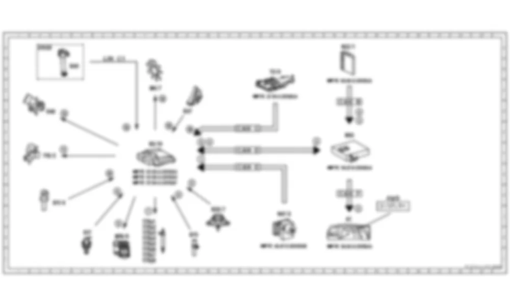Электросхема Схема электрических функций для управления температурным режимом для Mercedes-Benz S-class (W221) 2005—2013