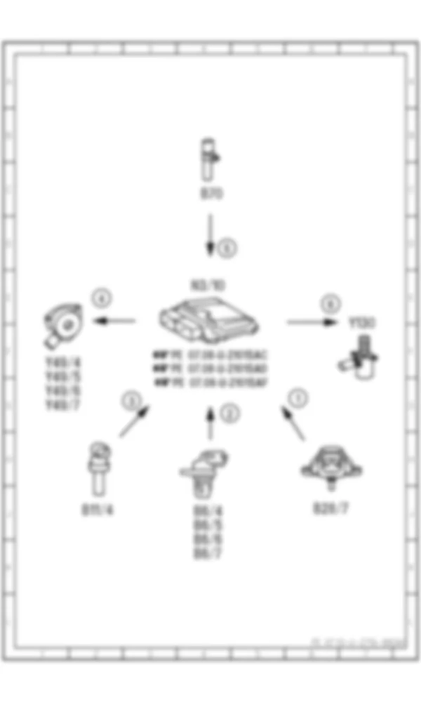Электросхема Принципиальная электрическая схема регулировки фаз газораспределения для Mercedes-Benz S-class (W221) 2005—2013