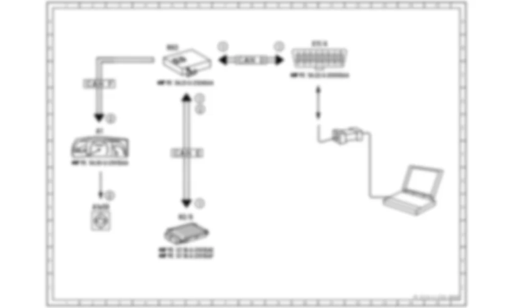 Электросхема Принципиальная электрическая схема для бортовой диагностики для Mercedes-Benz S-class (W221) 2005—2013
