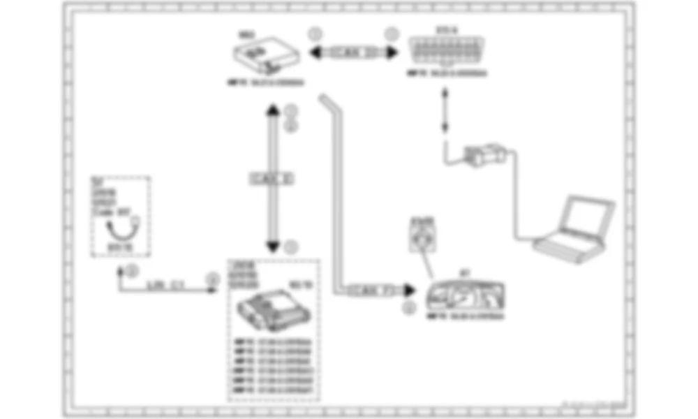 Электросхема Принципиальная электрическая схема для бортовой диагностики для Mercedes-Benz S-class (W221) 2005—2013