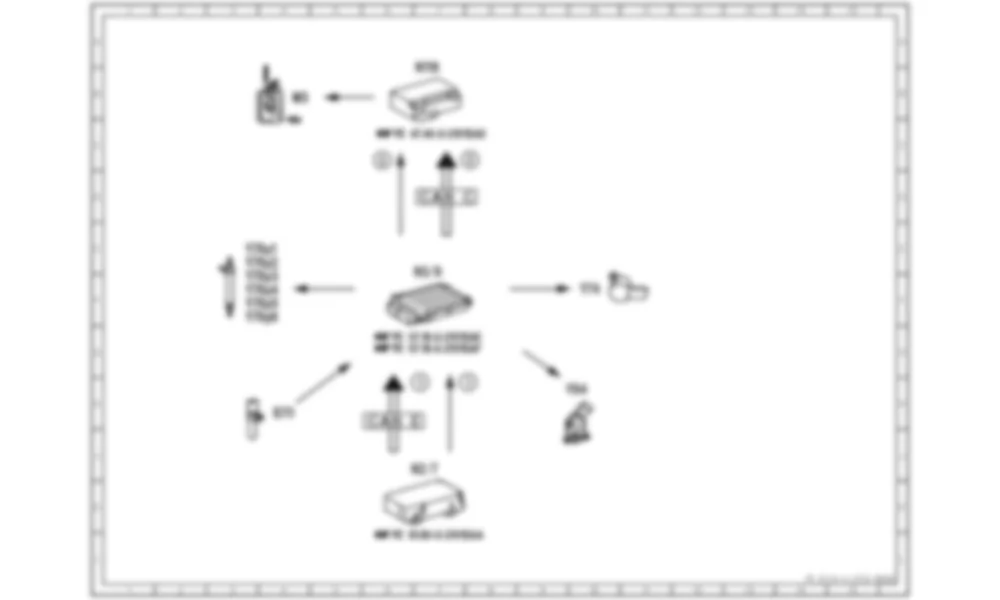 Электросхема Принципиальная электрическая схема для безопасного отключения подачи топлива для Mercedes-Benz S-class (W221) 2005—2013