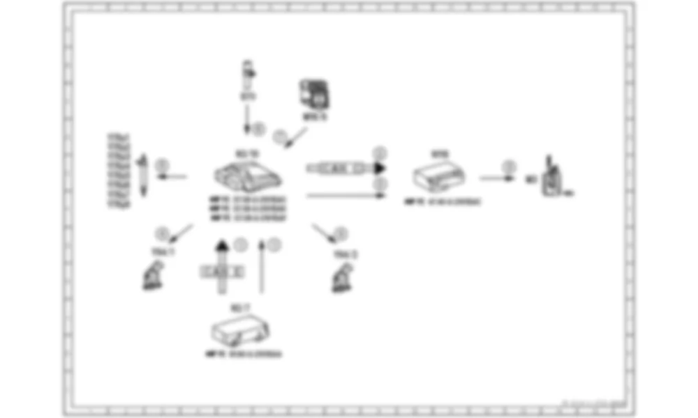Электросхема Принципиальная электрическая схема для безопасного отключения подачи топлива для Mercedes-Benz S-class (W221) 2005—2013