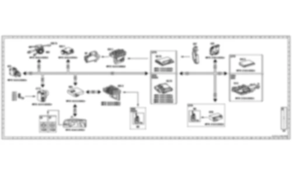Электросхема Функциональная схема электрической системы управления двигателем ME для Mercedes-Benz S-class (W221) 2005—2013