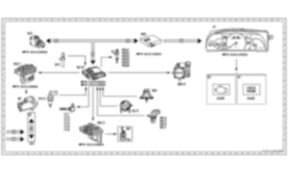 Электросхема Функциональная схема электрической системы управления двигателем ME для Mercedes-Benz S-class (W221) 2005—2013