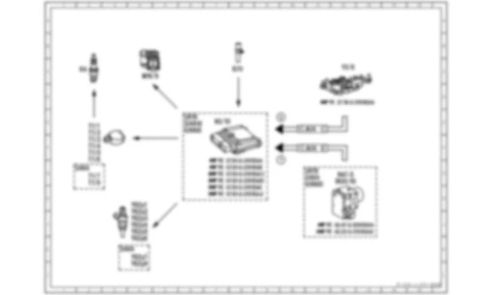 Электросхема Функциональная электрическая схема для ограничения максимальной частоты вращения двигателя ME для Mercedes-Benz S-class (W221) 2005—2013