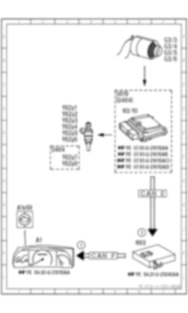 Электросхема Функциональная электрическая схема для двухсенсорного управления ME для Mercedes-Benz S-class (W221) 2005—2013