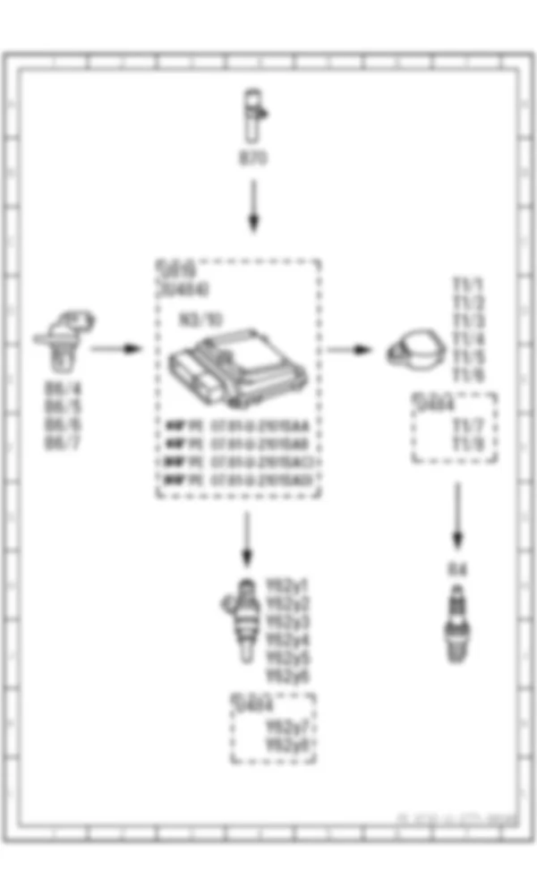 Электросхема Электрическая функциональная схема для синхронизации впрыска ME и порядка зажигания для Mercedes-Benz S-class (W221) 2005—2013
