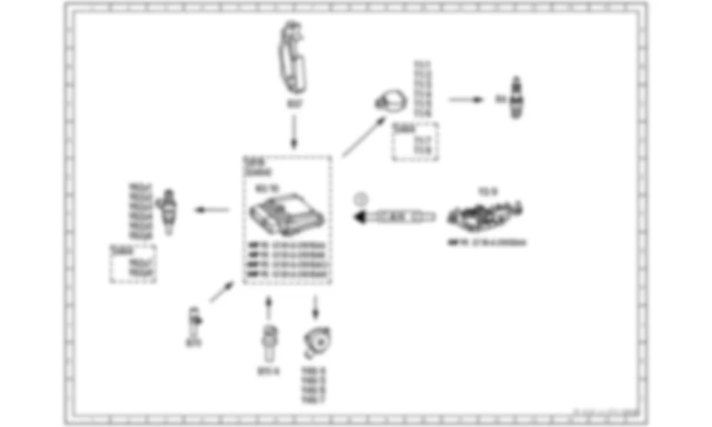 Электросхема Принципиальная электрическая схема отключения подачи топлива при замедлении ME для Mercedes-Benz S-class (W221) 2005—2013