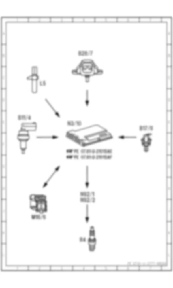 Электросхема Функциональная электрическая схема для функции защиты от перегрева / детонации ME для Mercedes-Benz S-class (W221) 2005—2013