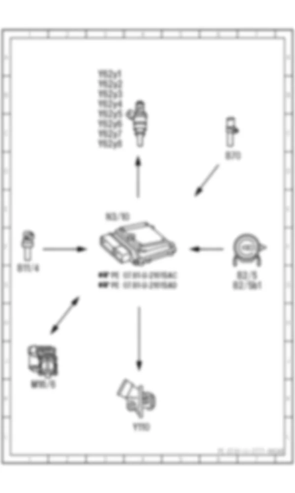Электросхема Функциональная электрическая схема для функции защиты от перегрева / детонации ME для Mercedes-Benz S-class (W221) 2005—2013