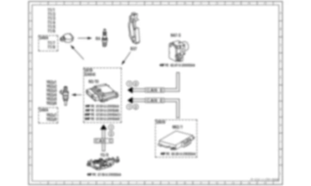 Электросхема Электрическая функциональная схема для требований к крутящему моменту двигателя для Mercedes-Benz S-class (W221) 2005—2013
