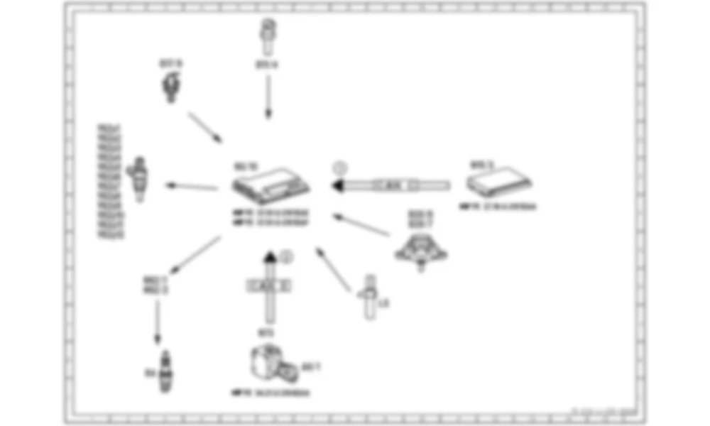 Электросхема Принципиальная электрическая схема для запуска, послепусковой фазы и обогрева для Mercedes-Benz S-class (W221) 2005—2013