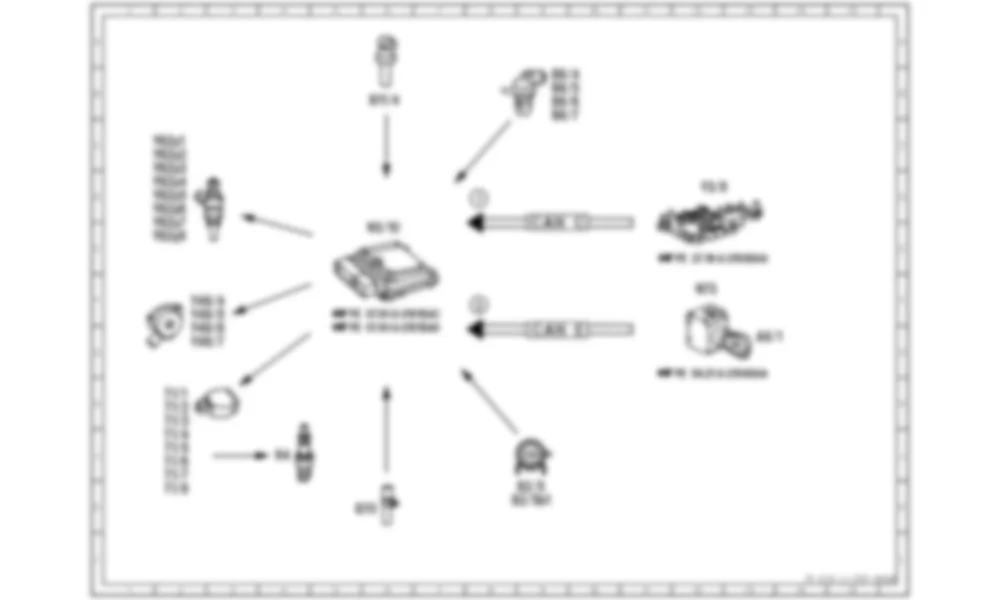 Электросхема Принципиальная электрическая схема для запуска, послепусковой фазы и обогрева для Mercedes-Benz S-class (W221) 2005—2013