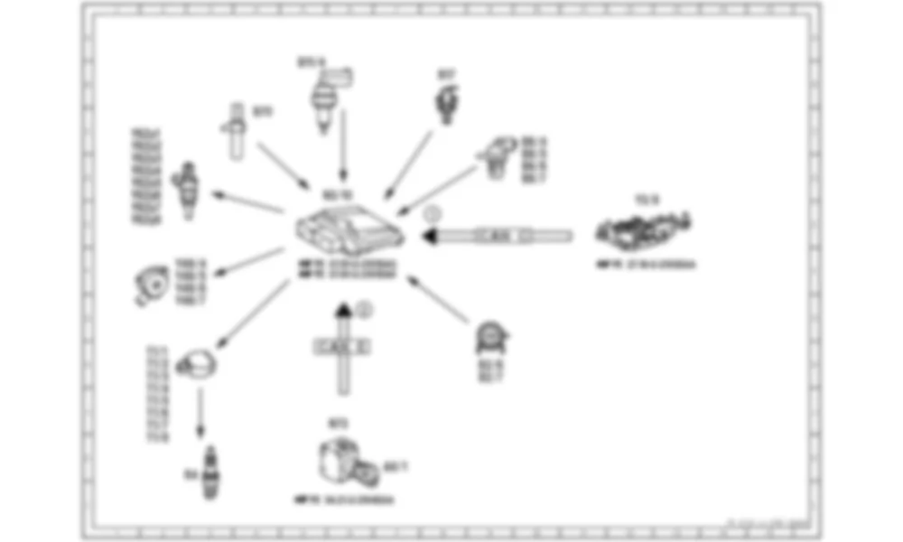 Электросхема Принципиальная электрическая схема для запуска, послепусковой фазы и обогрева для Mercedes-Benz S-class (W221) 2005—2013