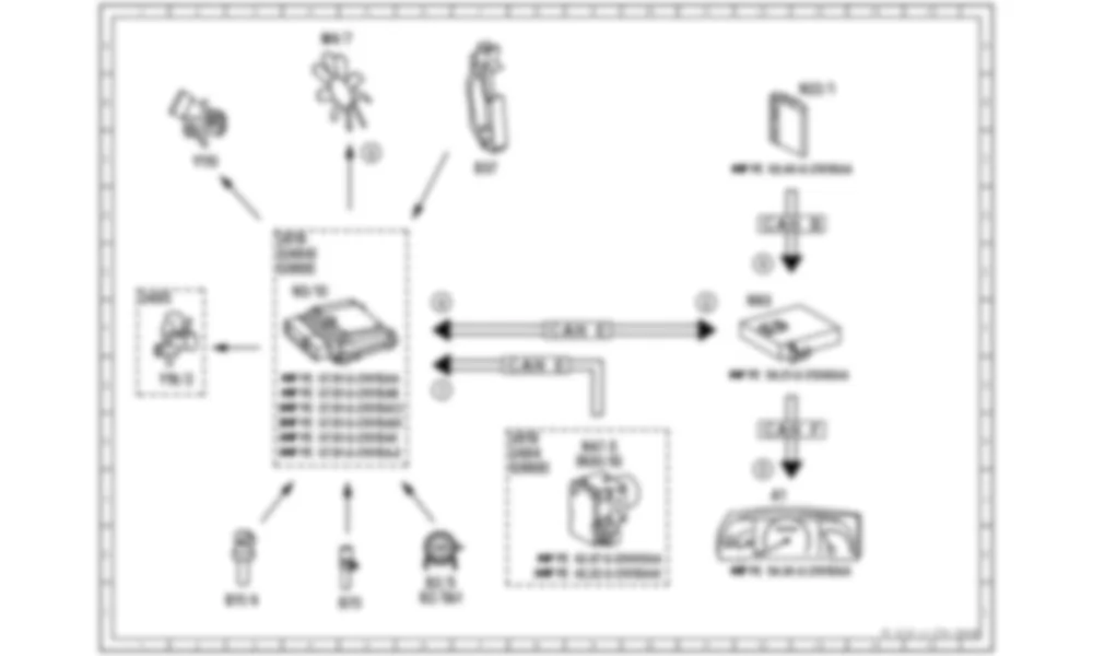 Электросхема Принципиальная электрическая схема управления теплом для Mercedes-Benz S-class (W221) 2005—2013