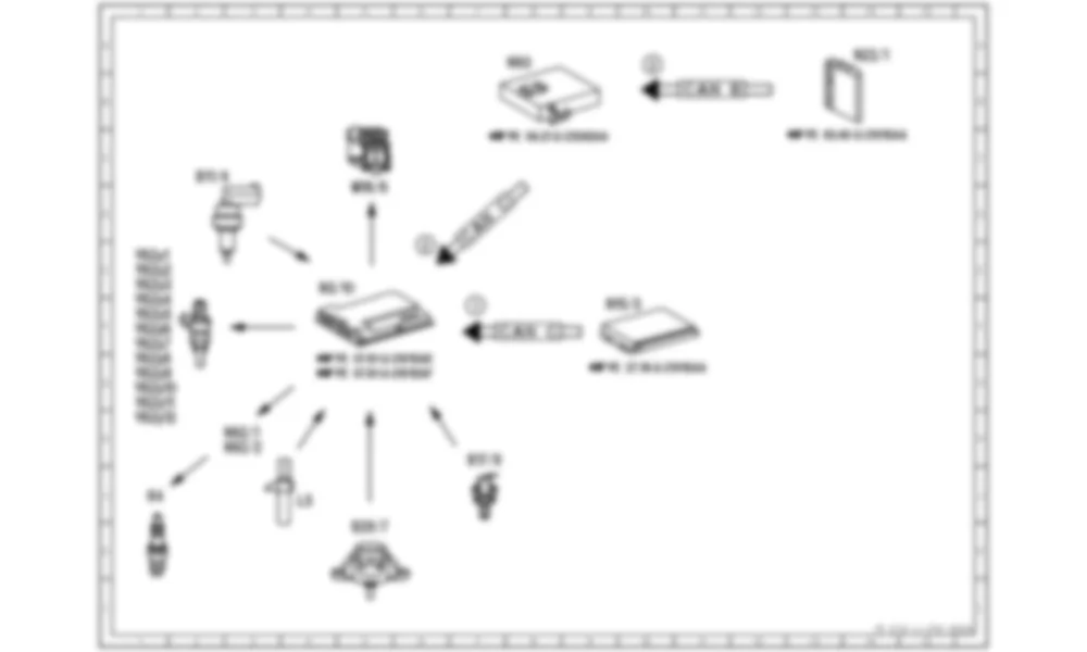Электросхема Принципиальная электрическая схема для увеличения холостого хода ME для Mercedes-Benz S-class (W221) 2005—2013