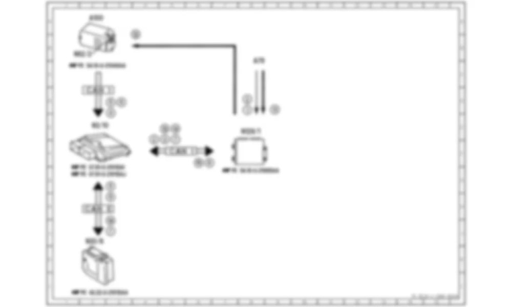 Электросхема Функциональная электрическая схема рекуперативного торможения для Mercedes-Benz S-class (W221) 2005—2013