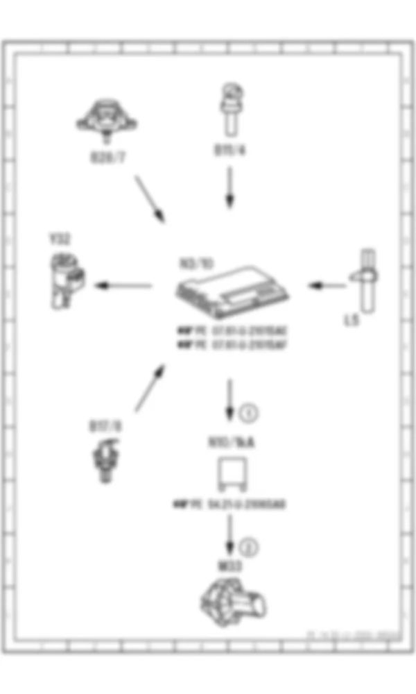 Электросхема Функциональная электрическая схема для подачи вторичного воздуха для Mercedes-Benz S-class (W221) 2005—2013