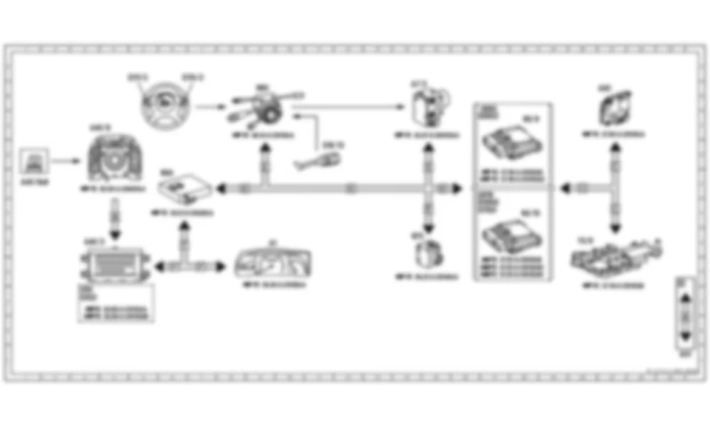 Электросхема Функциональная схема электрической системы электронного управления коробкой передач (ETC) для Mercedes-Benz S-class (W221) 2005—2013