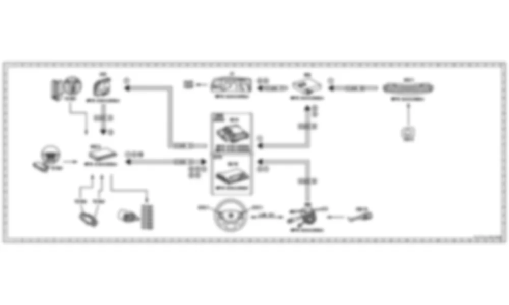 Электросхема Принципиальная электрическая схема переключения передач для Mercedes-Benz S-class (W221) 2005—2013