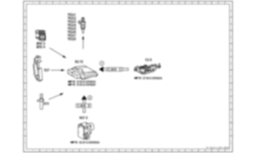 Электросхема Функциональная схема электронной педали акселератора в аварийном режиме для Mercedes-Benz S-class (W221) 2005—2013