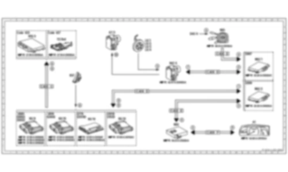 Электросхема Функциональная электрическая схема круиз-контроля (CC) для Mercedes-Benz S-class (W221) 2005—2013