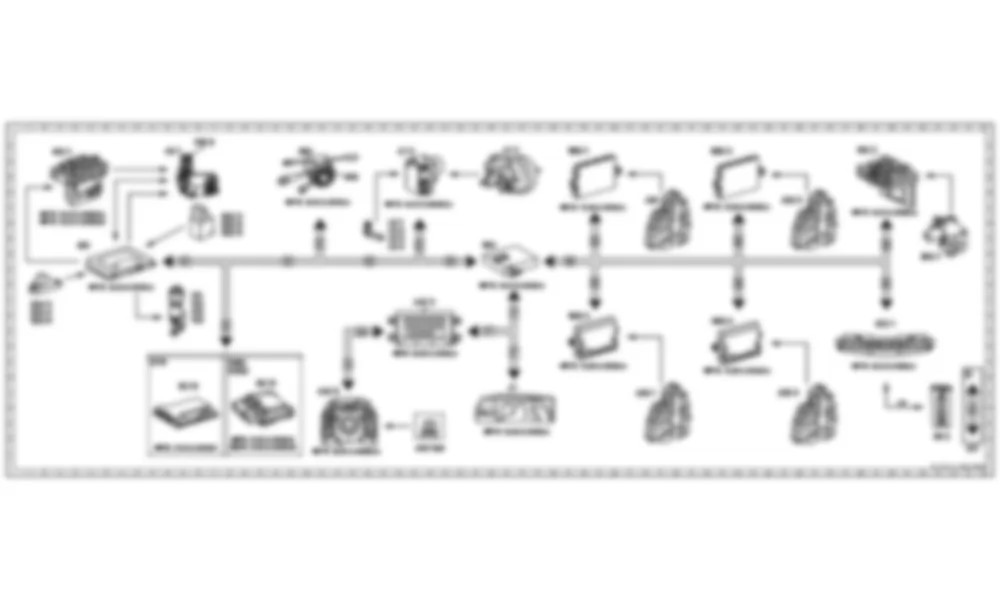 Электросхема Функциональная схема электросистемы AIRmatic - полуактивная пневмоподвеска для Mercedes-Benz S-class (W221) 2005—2013