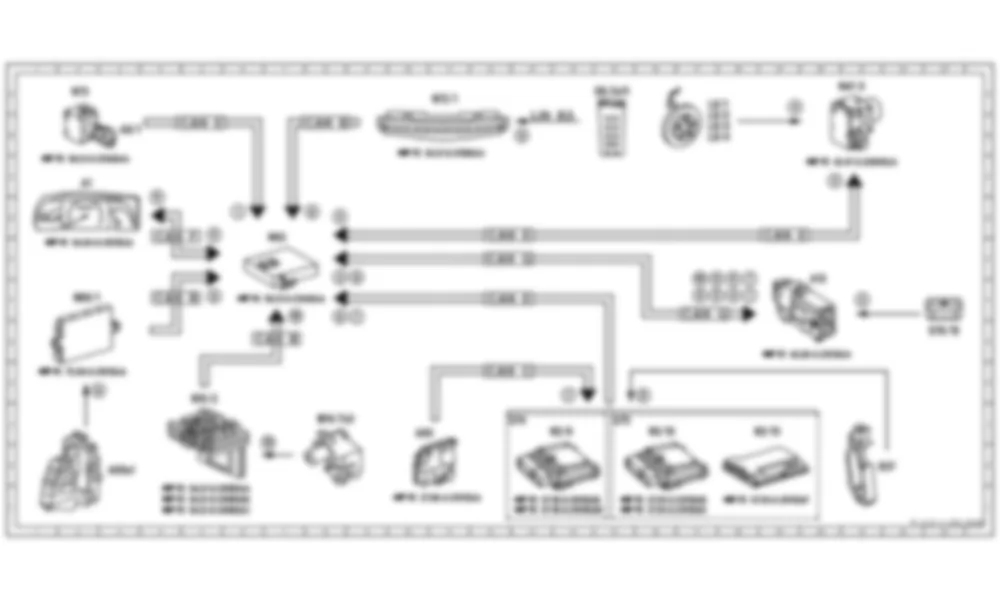 Электросхема Функциональная электрическая схема электрического стояночного тормоза для Mercedes-Benz S-class (W221) 2005—2013