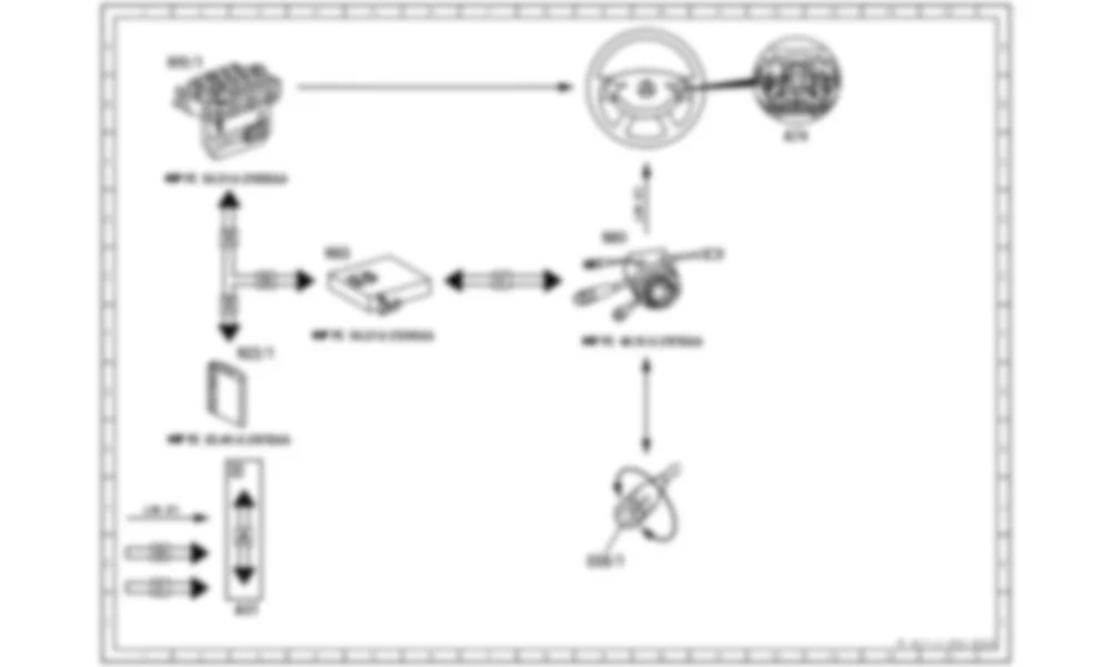 Электросхема Функциональная схема электрооборудования обогревателя рулевого колеса для Mercedes-Benz S-class (W221) 2005—2013
