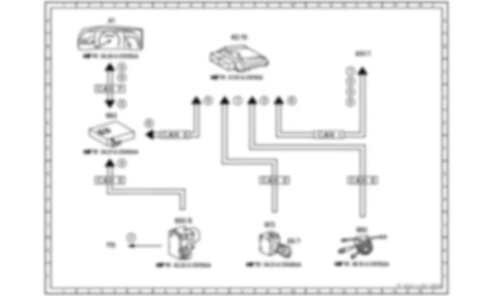 Электросхема Функциональная электрическая схема электрогидравлического усилителя рулевого управления, чувствительного к скорости для Mercedes-Benz S-class (W221) 2005—2013
