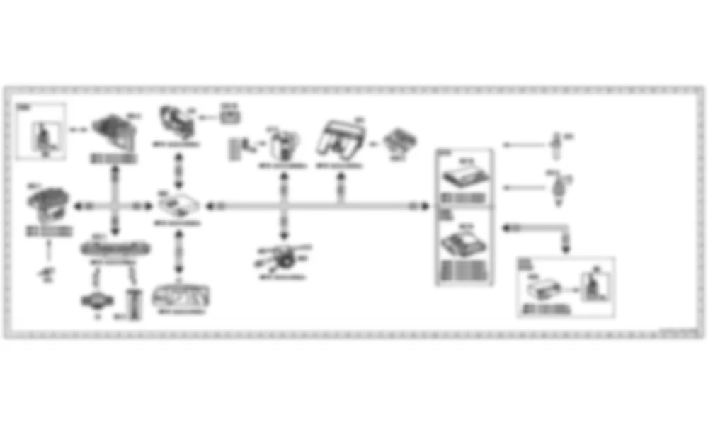 Электросхема Функциональная схема электрической системы комбинации приборов (IC) для Mercedes-Benz S-class (W221) 2005—2013