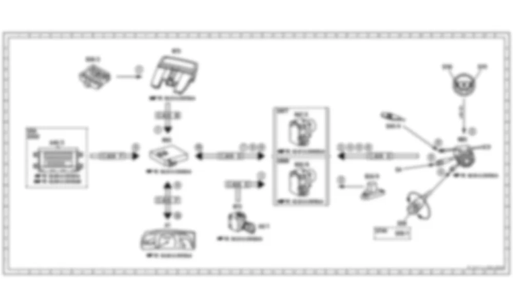 Электросхема Функциональная схема ATTENTION ASSIST для Mercedes-Benz S-class (W221) 2005—2013