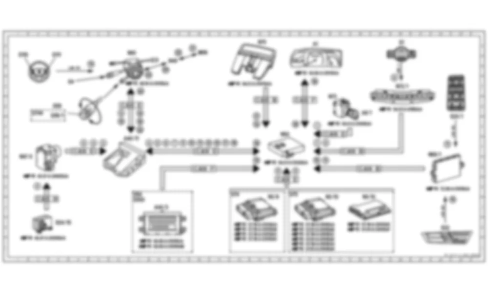Электросхема Электрическая схема для автоматического распознавания полосы движения для Mercedes-Benz S-class (W221) 2005—2013